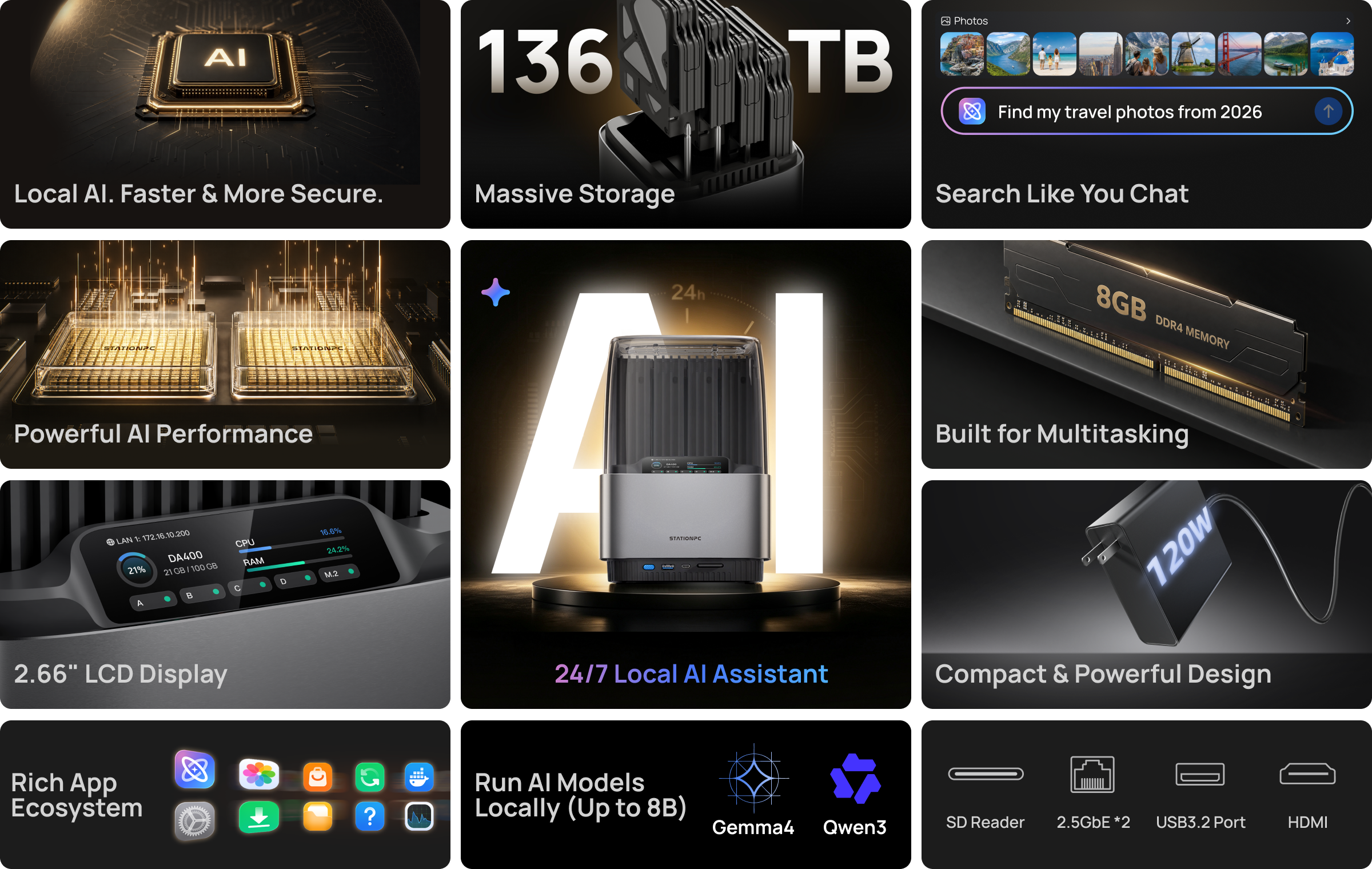 StationPC DA400 feature overview