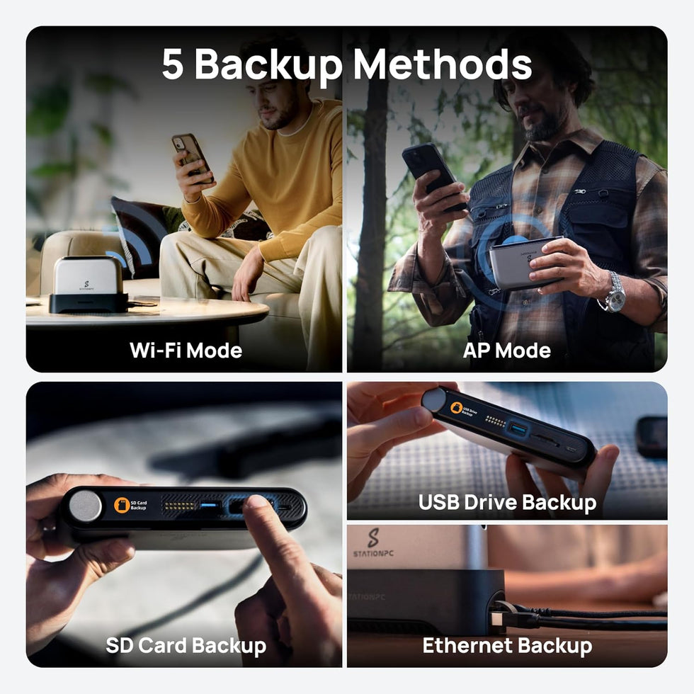 PocketCloud M.2 NVMe Portable NAS | SD Outdoor Backup for Photographer ...
