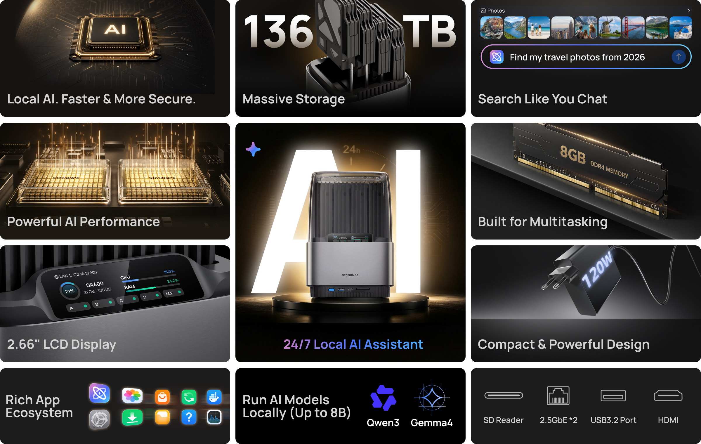 StationPC DA400 feature image